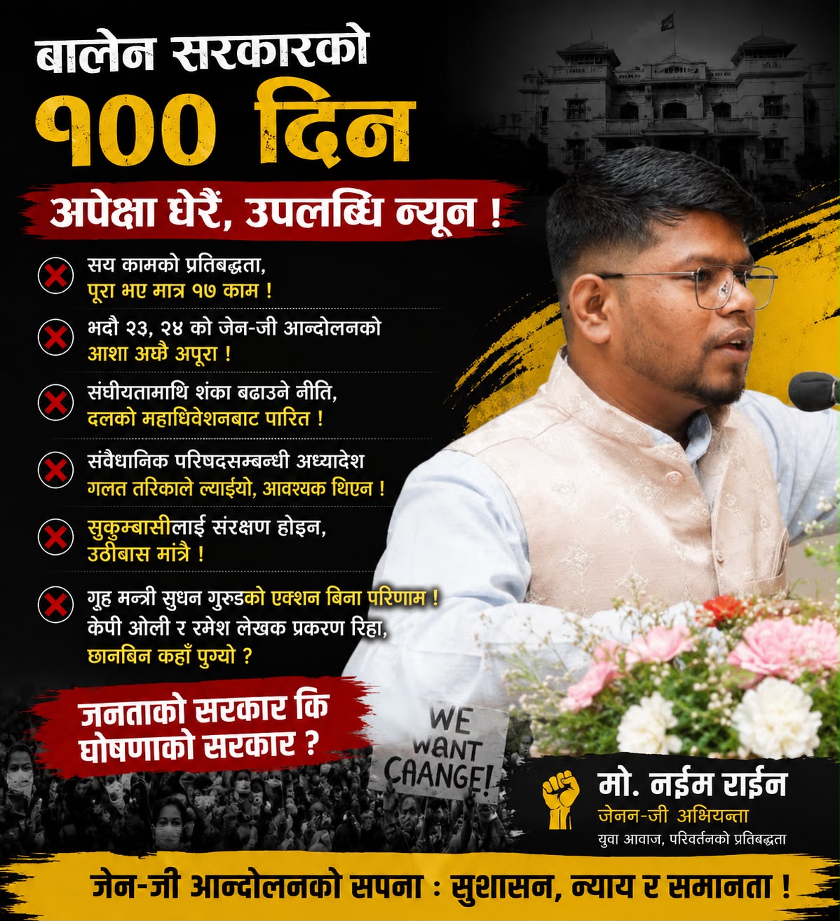 बालेन सरकारको १०० दिन: उपलब्धिभन्दा प्रश्न धेरै – जेन–जी अभियन्ता मो. नइम राईन